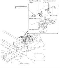 Discussion in '4 cylinder' started by brelandt, nov 21, 2010. P0442 Evaporative Emission Control System Leak How To Fix Gas Cap Has Been Replaced Passed Test