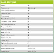 Although it doesn't support cheats codes like the pc version, call of duty: Ø£Ù†Ø§ Ù…ÙˆØ§ÙÙ‚ Ù„ÙƒÙ‰ ØªØªØ¹Ø§Ù…Ù„ Ù…Ø¹ ÙÙŠ Ø§Ù„ÙˆÙ‚Øª Ø§Ù„Ù…Ù†Ø§Ø³Ø¨ Skate 3 Cheat Codes Ps3 Homangrown Org