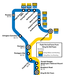 Planitmetro King St Old Town To Mcpherson Sq Fare Is Fair