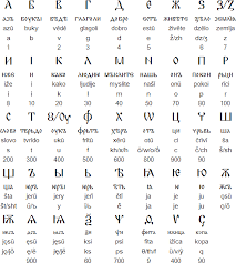 It is said that their disciple, saint climent of ohrid, created the early cyrillic alphabet in the 10th century and named it for saint cyril. Pin On Vocabulary 11 8 17