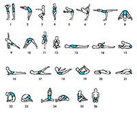 Bikram Hot Yoga Tips And Reading Notes From Bikrams