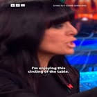 Watched an episode of Strictly for the first time : r/dancingwiththestars