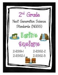 Pin On Second Grade Science