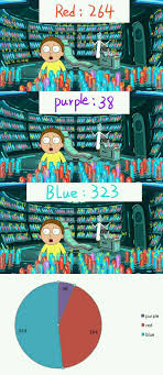 Pin Van Lob Vvv Op A Trier Plus Tard Funny