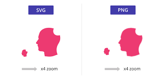 Download What Is An Svg File Used For And Why Developers Should Be Using Them Delicious Brains