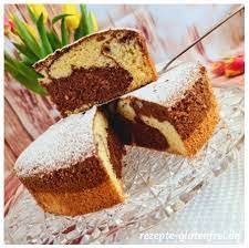 Check spelling or type a new query. Trockene Kuchen Archive Tanja S Glutenfreies Kochbuch