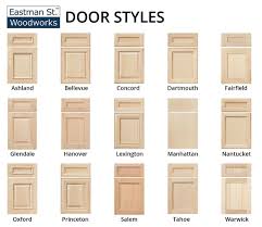 Shaker cabinet doors year after year, shaker cabinets top the list of the most popular cabinet door styles. Kitchen Cabinet Door Styles Builders Surplus Cabinet Door Designs Kitchen Cabinet Door Styles Types Of Kitchen Cabinets