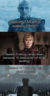 Shouldve been 10 seasons : rfreefolk
