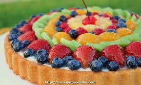 Bake for 35 minutes, or until a toothpick will comes out dry when. Healthy Birthday Cake Alternatives Birthday Cake Alternatives Summer Desserts Easy Summer Desserts