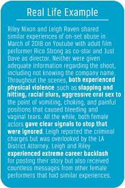 Pornography Use Among Young Adults in the United States - Ballard Brief