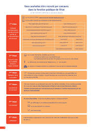 Check spelling or type a new query. Guide Etre Recrute Dans La Fonction Publique Dgafp 2014