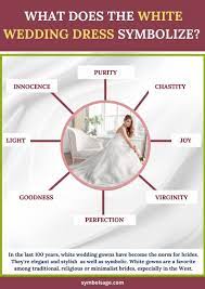 What Does A White Wedding Dress Symbolize White Wedding Gowns White Wedding Dresses Minimalist Bride