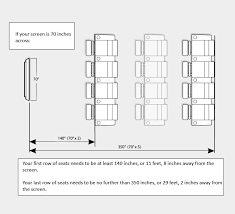 Typically, movie screens range in size from 30 to 90 feet wide by 10 to 30 feet tall. How To Plan Your Home Theater Layout Room Size And Seating Considerations Calculating Home Theater Dimensions Home Theater Rooms At Home Movie Theater Home Theater Seating