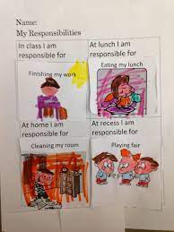 Pin By Nicole Garbers On Counseling Resources Kindergarten Social Studies School Counseling Lessons Counseling Lessons