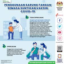 Ia menjangkiti manusia melalui pernafasan dan sentuhan langsung dengan haiwan terjangkit. Kkmalaysia On Twitter Penggunaan Sarung Tangan Tidak Diperlukan Semasa Suntikan Vaksin Covid 19 Secara Intramuscular Penggunaan Sarung Tangan Adalah Perlu Sekiranya Terdapat Potensi Untuk Bersentuhan Dengan Cecair Badan Atau Luka