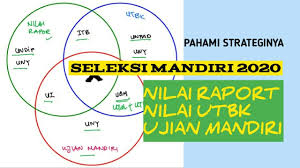We did not find results for: Contoh Soal Ujian Mandiri Saintek Unnes
