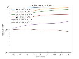 You'll even run into lazy interviewers who take questions directly from this book, which is the ultimate in stupidity: 2