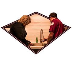 A natural gas leak can also be a hazard if it is leaking on the outside of your home as well. Plumbing Services Scottsdale Arizona Plumbing Company Ac By J