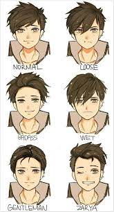How to shade an anime face in different lighting. Hair References Boy Hair Drawing Anime Face Drawing Drawing Male Hair