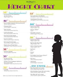 Disney World Height Chart For Little Ones Disney Rides Walt Disney World Vacations Disney Trip Planning