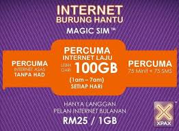 This document uses this network setup: Syarat Internet Celcom Burung Hantu Cerita Budak Sepet