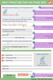 The First Page Of Google And How I Get My Clients There