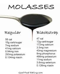 What Is Molasses Black Strap Molasses Molasses Health Benefits Molasses Recipes Healing Food