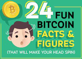 Moneycontrol news june 24, 2021 / 07:53 am ist 24 Unbelievable Facts About Bitcoin Paymill