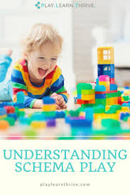 Understanding Schema Play In 2020 Child Led Learning Play Based Learning Activities Toddler Approved