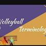 Volleyball positions from volleyball.com.ng