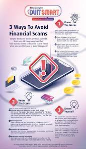 Hong leong bank & hong leong islamic bank are members of pidm. Financial Scam Hong Leong Bank