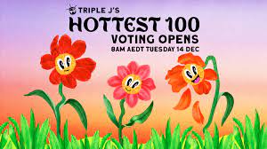 Lachlan gillespie, better known to your kids as lachy the purple wiggle, can't quite believe it. Triple J S Hottest 100 Voting Approaches