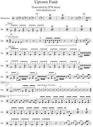 Uptown Funk Drum Chart Score Transcription Jtm Music