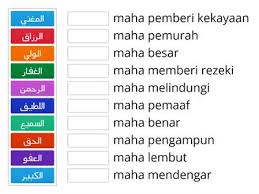 Pilih jawaban yang paling benar! Kafa Aqidah Tahun 1 Sumber Pengajaran