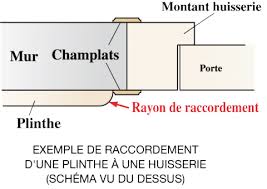 Plinthes Et Coupes D Onglet Bois Le Bouvet Avec Images Plinthes Plinthe Bois Pose Plinthe