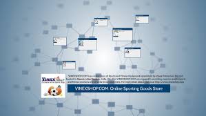 Regardless of the sport you're into, all of them require some sort of gear in order to participate. Vinexshop Com Online Sporting Goods Store By Priya Kumari