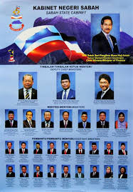 Senarai alamat kimia malaysia negeri / cawangan di seluruh malaysia. Jabatan Ketua Menteri Sabah Contact Number