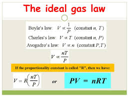 The ideal gas law was first written in 1834 by emil clapeyron. R Values Ideal Gas Law Bar Gas Gas Law Constant It Is A Good Approximation Of The Behavior Of Many Gases Under Many Conditions Although It Has Several Limitations