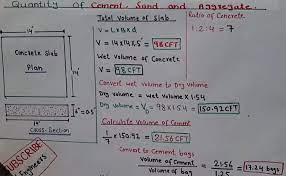 How To Calculate Quantity For Cement Sand Aggregate In Concrete Concrete Concrete Slab Foundation Concrete Slab