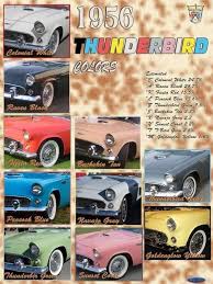 Image result for Buckskin Tan 1956 Thunderbird