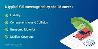 Comprehensive car insurance is the highest level of car insurance coverage in australia. Full Coverage Car Insurance Cost Of 2021 Insurance Com