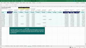 Countif function in excel is used to count the number of cells in the range in question, the data contained in which meet the criterion passed as the second argument to this function, and returns the corresponding numeric value. Excel Payroll Software Template Excel Skills