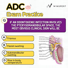 Image result for Submandibular Exam