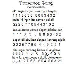 Not dasar lirik lagu : Not Angka Pianika Lagu Doraemon Kumpulan Not Lagu