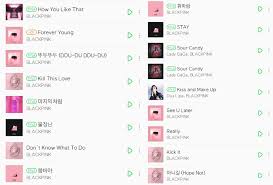 Daftar lagu terbaru indonesia terpopuler maret 2016 update kumpulan judul tangga lagu indo populer terkini dan terlengkap ini mungkin saja tengah sobat cari. Blackpink Bakal Punya Album Penuh Jumlah Lagu Sejak Debut Kejutkan Netizen