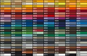 Powder Coating Colour Charts 381c Ral 4800 Devon Powder