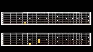 Music and lyrics by : Playtube Pk Ultimate Video Sharing Website