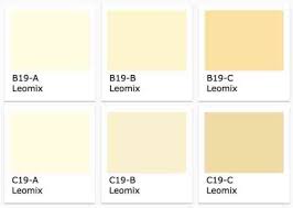 Sizler için duvar boya renklerini ve isimlerini paylaştık. 2020 En Cok Tutulan Duvar Boya Renkleri Sari Duvar Boyasi Renk Tonlari