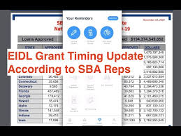 Are You Eligible For A Second Ppp Funding Round In The New 900b Stimulus Package Youtube