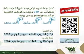بـ جامعة بيشة لـ تواصل القرود تجلس على الكافتيريا بدلا م ن ا صور صحيفة تواصل الالكترونية. Ø¬Ø§Ù…Ø¹Ø© Ø¨ÙŠØ´Ø© ØªØ¹Ù„Ù† Ø¹Ù† ÙˆØ¸Ø§Ø¦Ù Ø£ÙƒØ§Ø¯ÙŠÙ…ÙŠØ© Ù„Ù„Ø³Ø¹ÙˆØ¯ÙŠÙŠÙ† Ø§Ù„Ù…Ø¯ÙŠÙ†Ø©